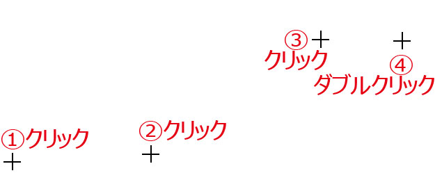 図形を使った簡単な線路 路線図 の作り方 Word ですぎたまにぃー