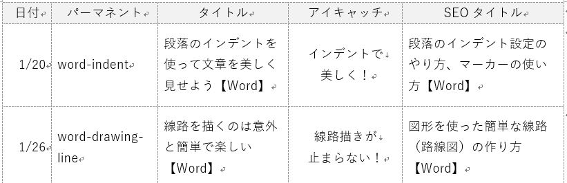 表の自動見出し タイトル行 の設定方法 Word ですぎたまにぃー