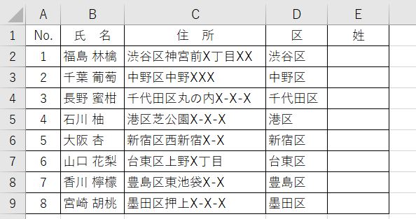 Excelのlen Right Find関数で文字の一部を抜き出す ですぎたまにぃー